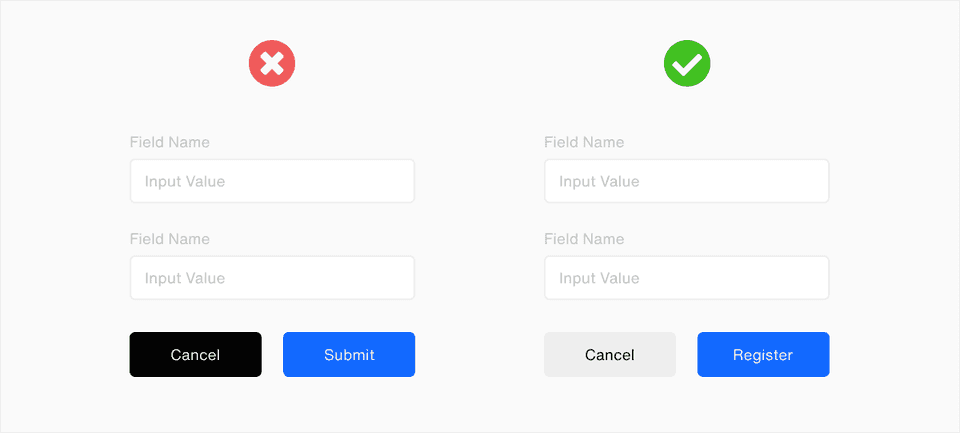 Clear action buttons with right messages UI